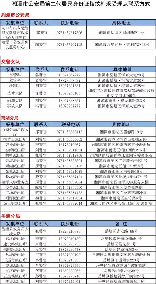 @湘潭人 第二代居民身份证免费核验补